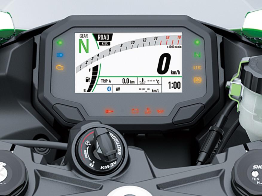 Integrated Riding Modes