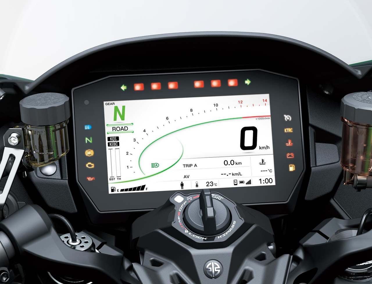 Kawasaki Rider Support Technology