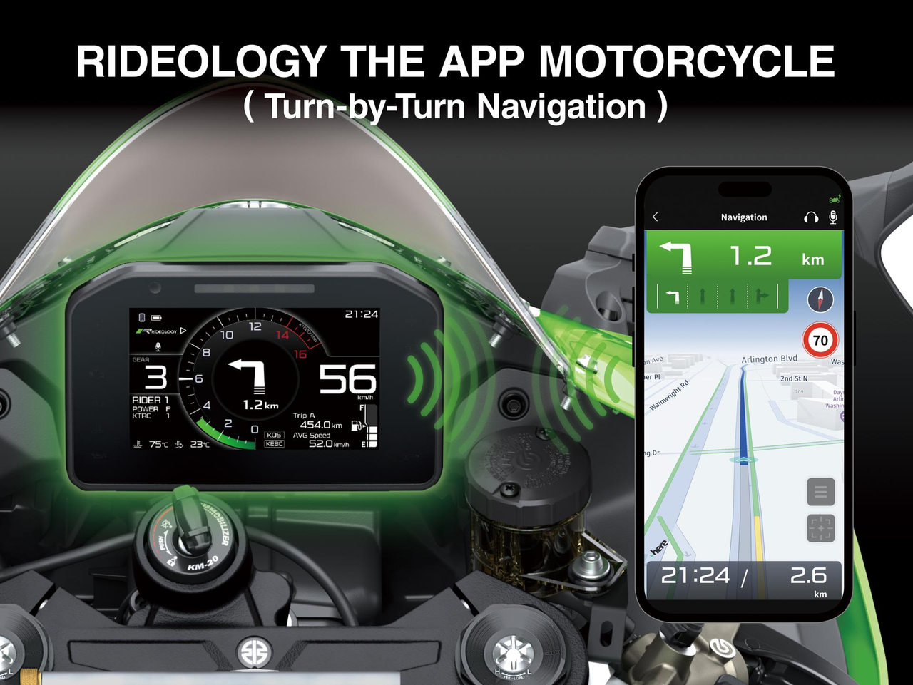 Enhanced Street-Riding Experience