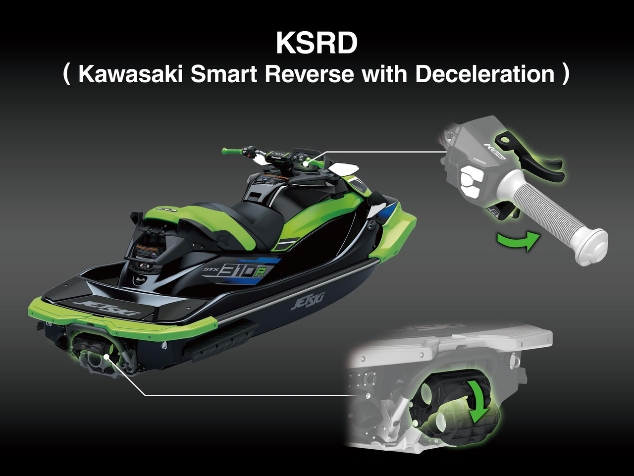 KSRD
