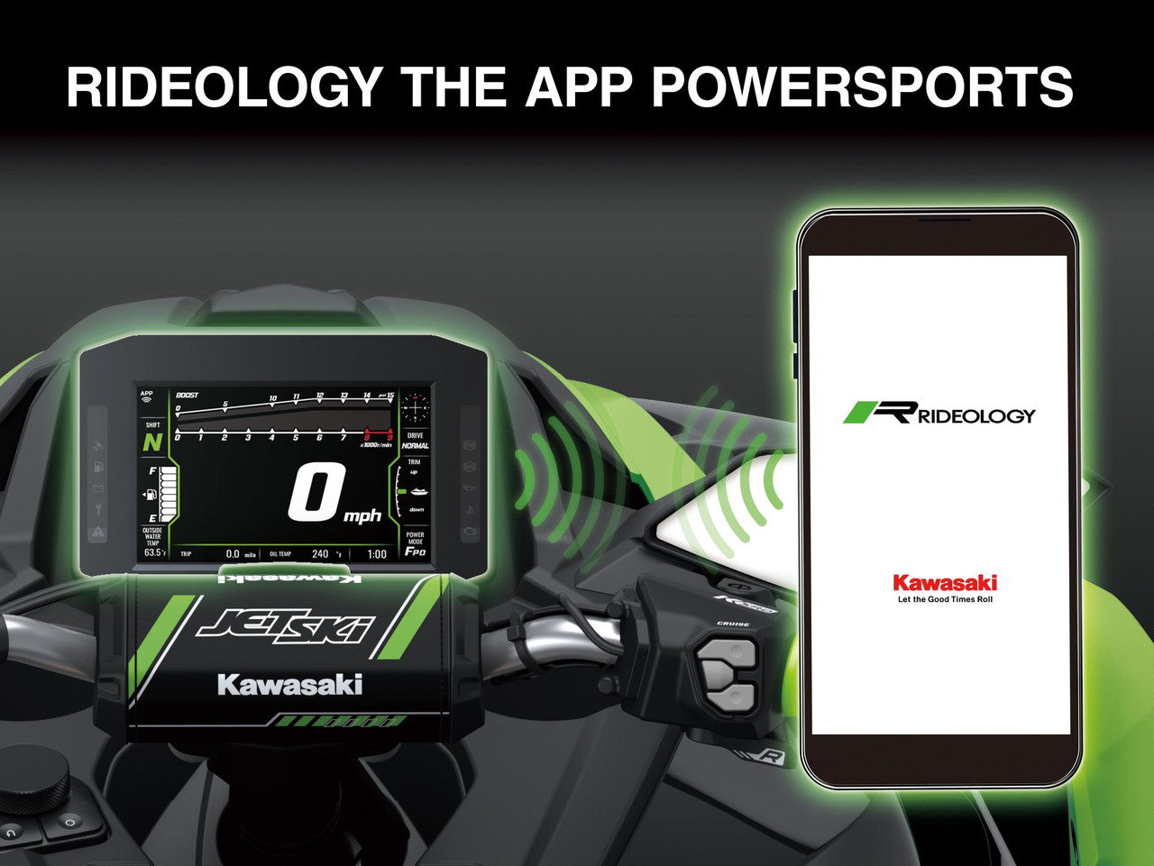 Smartphone Connectivity via RIDEOLOGY THE APP POWERSPORTS